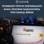Кремль звинувачує росіян у дефіциті пального в РФ